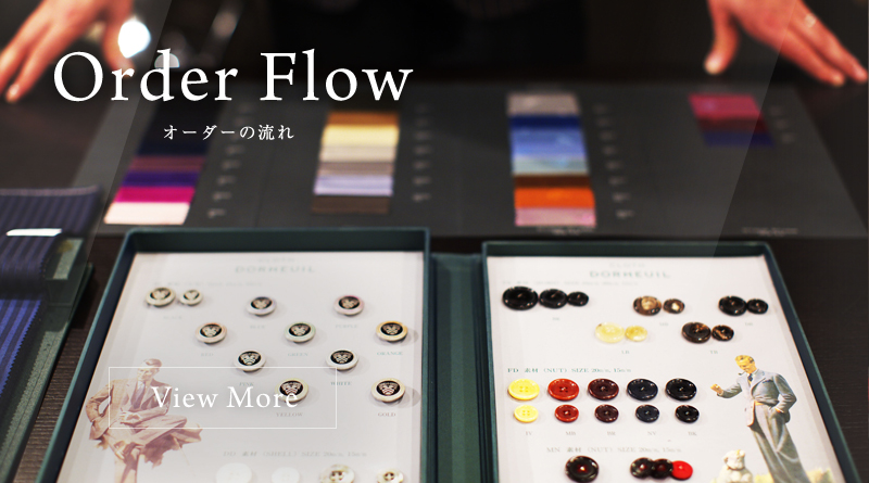 オーダーの流れ